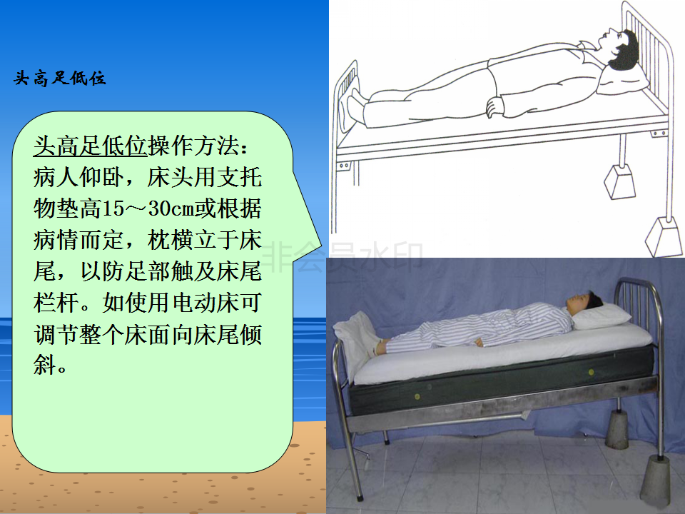 护理学院——电子课件——基础护理学——患者常见卧位与卧位的安全